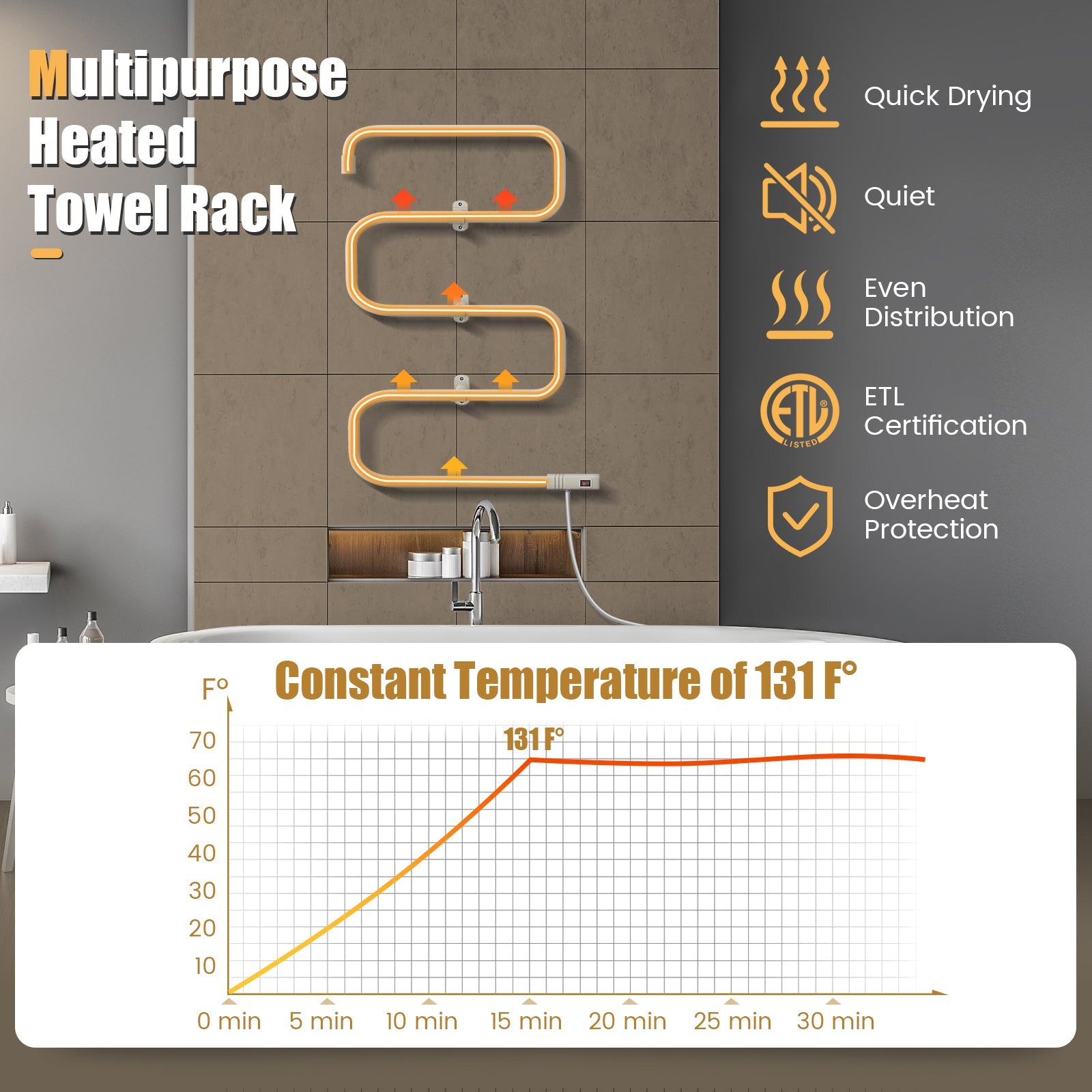100W Electric Towel Warmer Drying Rack, Freestanding Towel Rack Warmer or Wall Mounted Towel Rack Warmer Silver