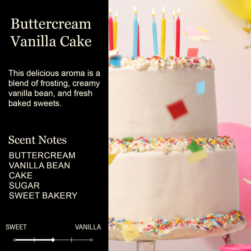 Birthday Candle - Holy Shit! You're Half A Hundred
