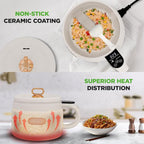 1.6 Liter Portable Rice Cooker & Bento Box Non-Stick Ceramic Coating 6 Cooking Functions: Rice, Soup, Stew, Congee & more