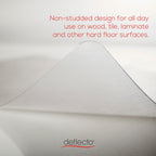 Alera All Day Use Non-Studded Chair Mat for Hard Floors, 36 x 48, Lipped, Clear