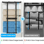 TowelNest Wall Rack
