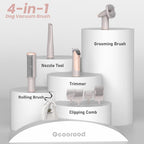 Geoorood Dog Grooming Vacuum All-In-One Kit with 10Kpa Suction, 2.2L Dust Tank, Adjustable Combs, Lightweight Design, Perfect for Gifts & Home Use