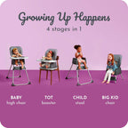 Century Dine on 4-In-1 High Chair, Grows with Child with 4 Modes, Metro