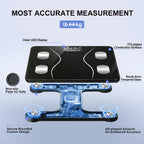 Wi-Fi Smart Weighing Scale, Huge 4.3" Screen — Step-On Body Measurements (Track Weight, BMI, Fat/Fit Goals)