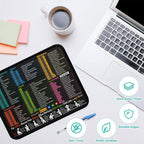 Excel Shortcut Cheat Sheet Mouse Pad Large Waterproof Desk Mat for Keyboard & Mouse Ergonomic Office Home Workstation Accessory 31.5 X 11.8 Inch Non-Slip Base