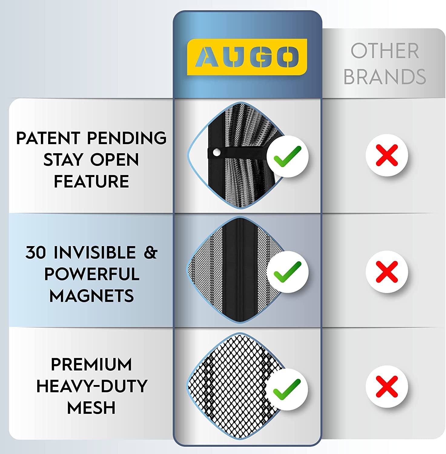 AUGO Heavy Duty Magnetic Screen Door - Self-Sealing for Ultimate Bug Protection