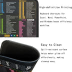 Excel Shortcut Cheat Sheet Mouse Pad Large Waterproof Desk Mat for Keyboard & Mouse Ergonomic Office Home Workstation Accessory 31.5 X 11.8 Inch Non-Slip Base