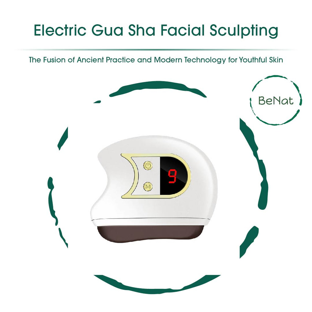 Lift, Sculpt & Glow Spa Experience Toolkit
