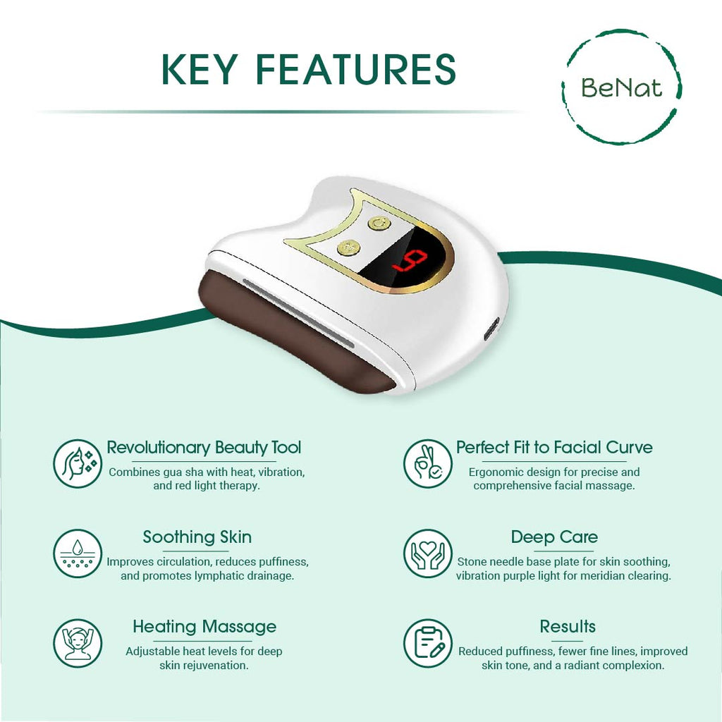 Lift, Sculpt & Glow Spa Experience Toolkit
