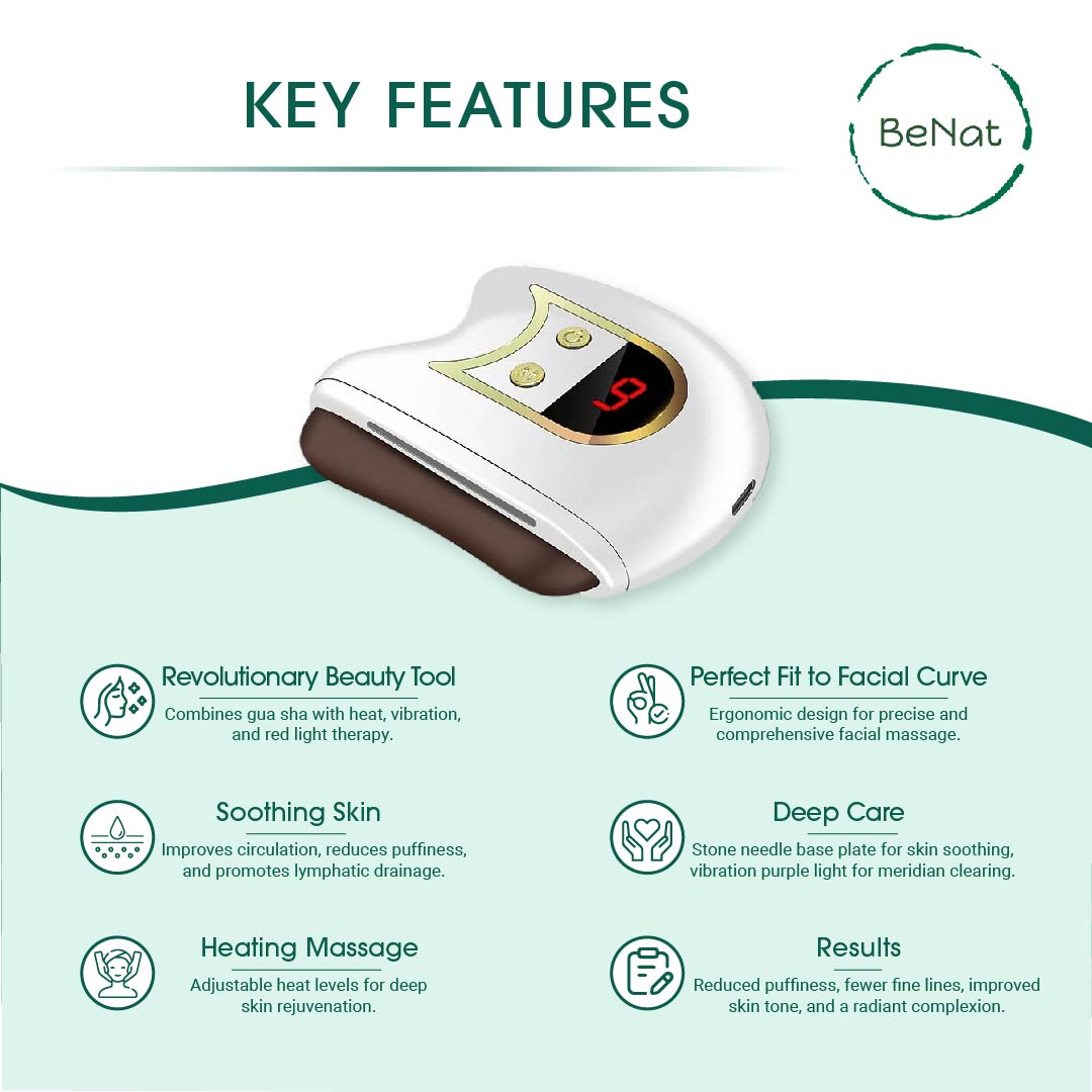 Lift, Sculpt & Glow Spa Experience Toolkit