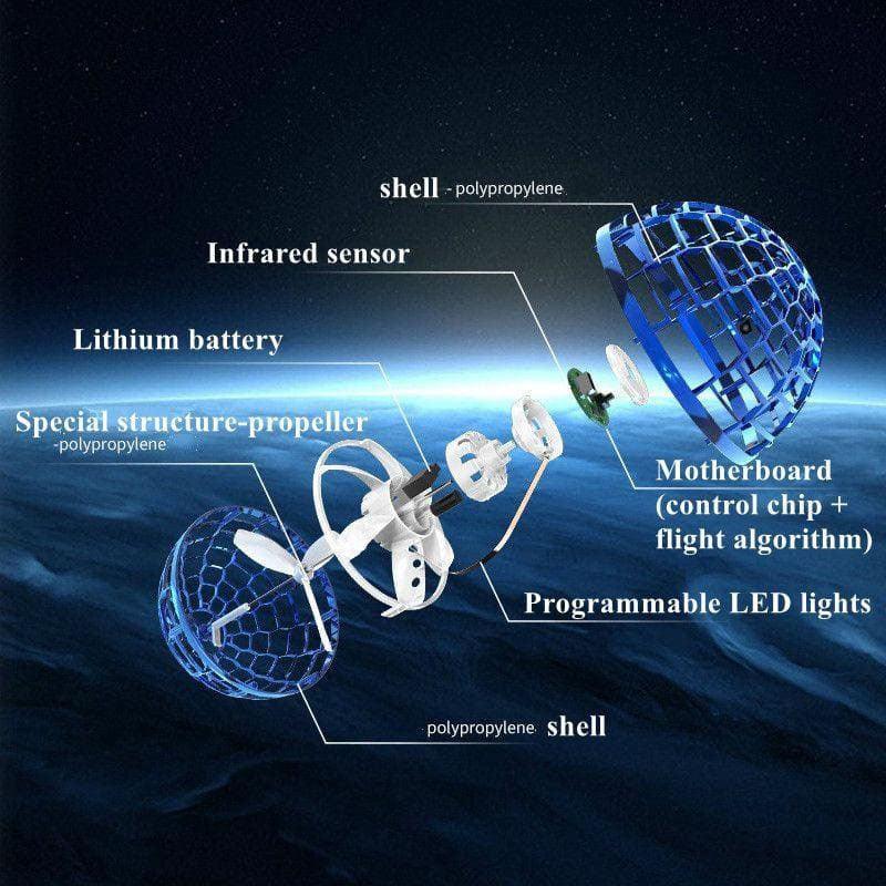 Rechargeable Flying Orb Pro Mini Drone Plastic Hover Ball