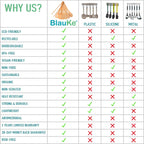 7-Pack Bamboo Kitchen Utensils Set