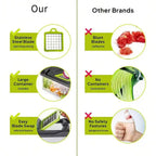 15 In 1 Kitchen Chopper And Slicer