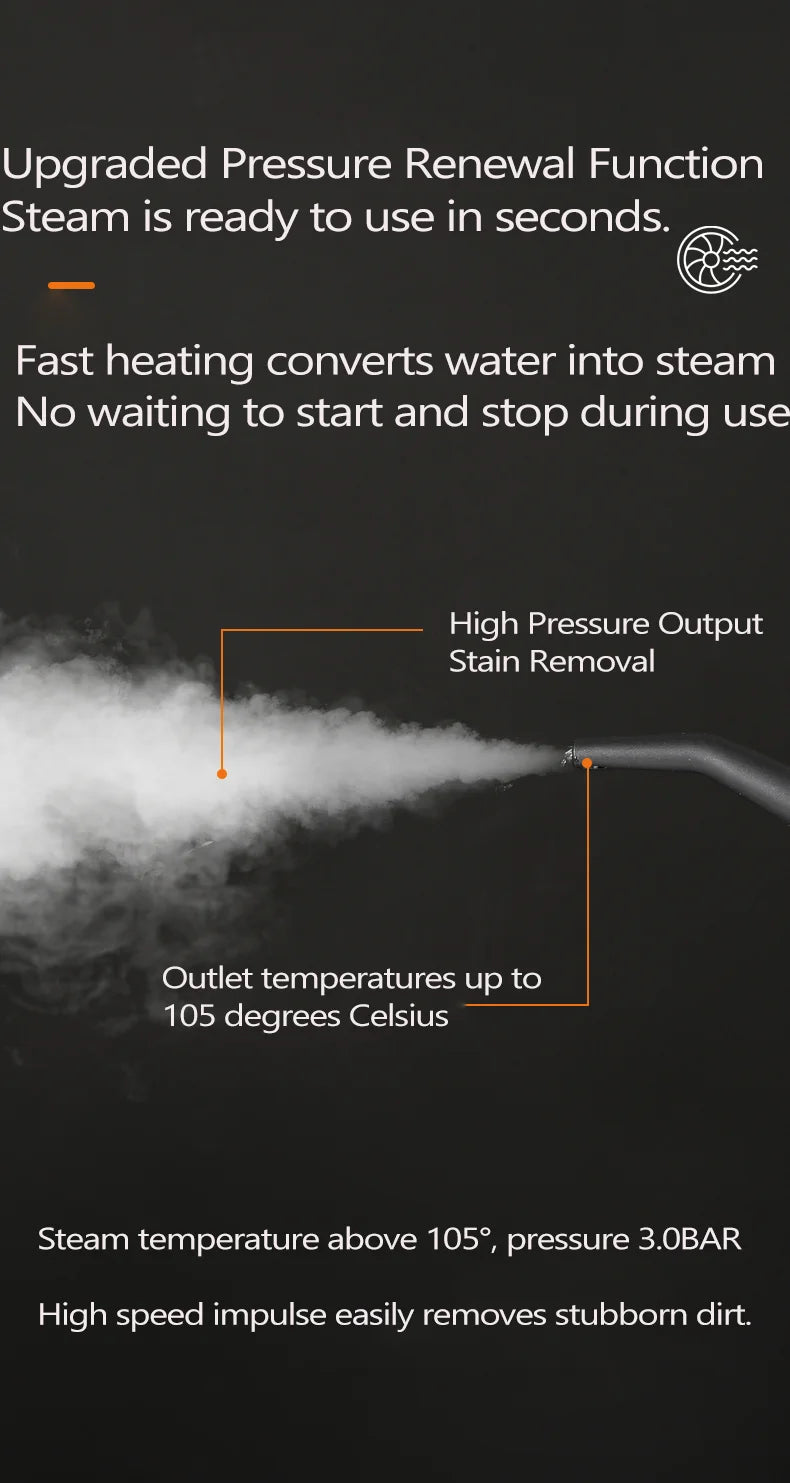 Disinfection Steam Cleaner For Kitchen, Bath, Garage