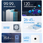 MIJIA Smart Air Purifier 4 Lite LED Display Quadruple Purification Aldehyde Removal Home Air Ionizer 35.8dB(A) Low noise