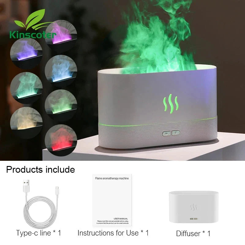 Aroma Diffuser Air Humidifier Ultrasonic Cool Mist Maker, 2 Base Colors