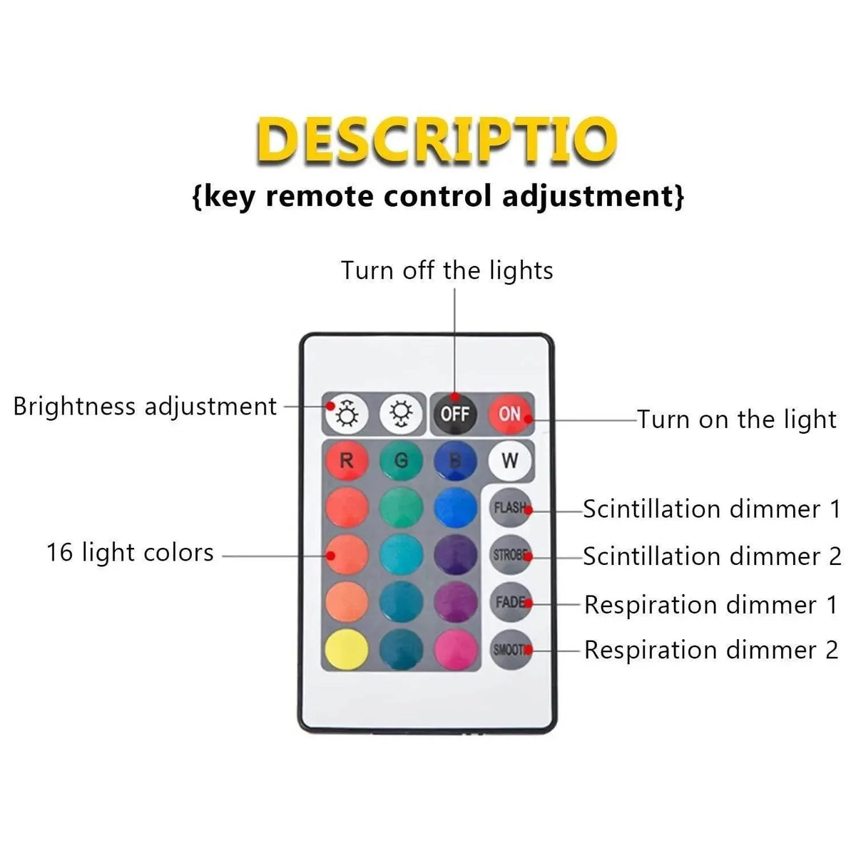 Viral Wave Projector Light 16 Colors Midnight Aura