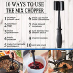 2-Pack Meat Choppers With 5 Curved Blades
