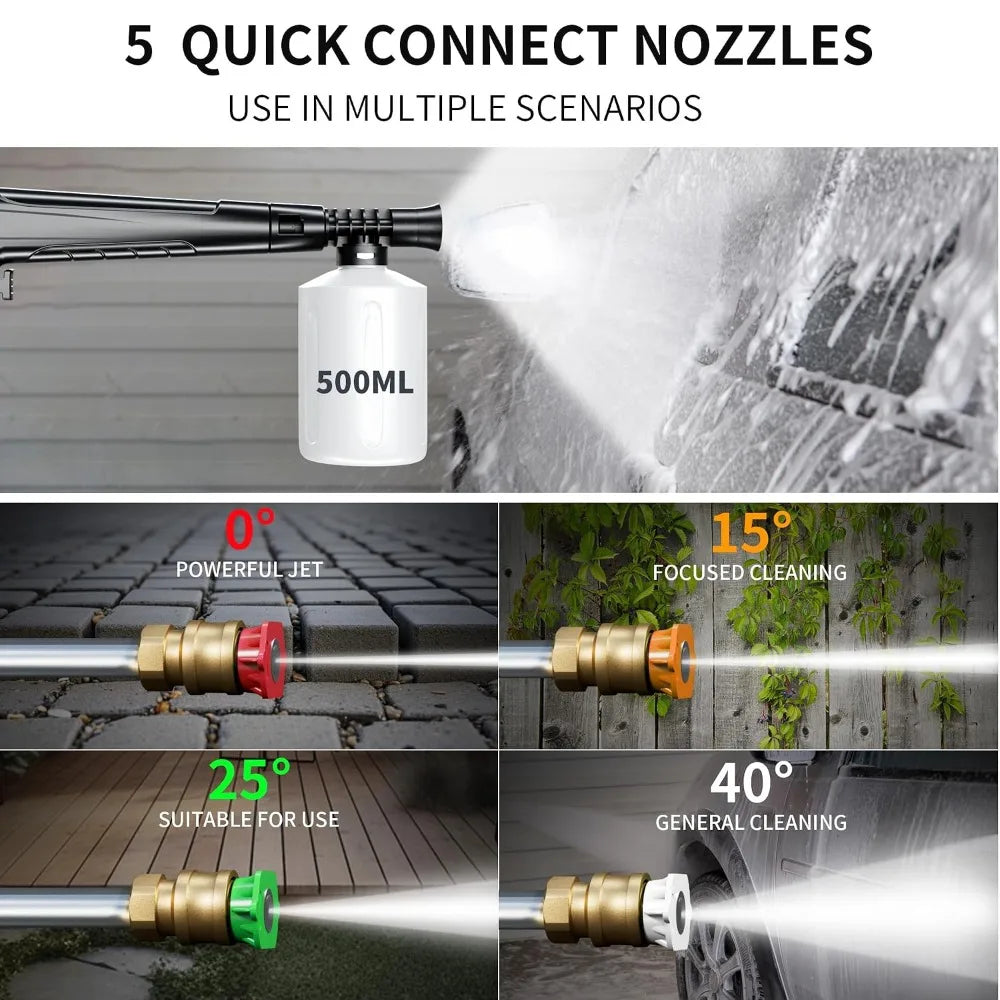 5000PSI Pressure Washer, 8-Level Touch Screen