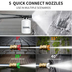 5000PSI Pressure Washer, 8-Level Touch Screen