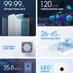 MIJIA Smart Air Purifier 4 Lite LED Display Quadruple Purification Aldehyde Removal Home Air Ionizer 35.8dB(A) Low noise