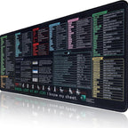 Excel Shortcut Cheat Sheet Mouse Pad Large Waterproof Desk Mat for Keyboard & Mouse Ergonomic Office Home Workstation Accessory 31.5 X 11.8 Inch Non-Slip Base