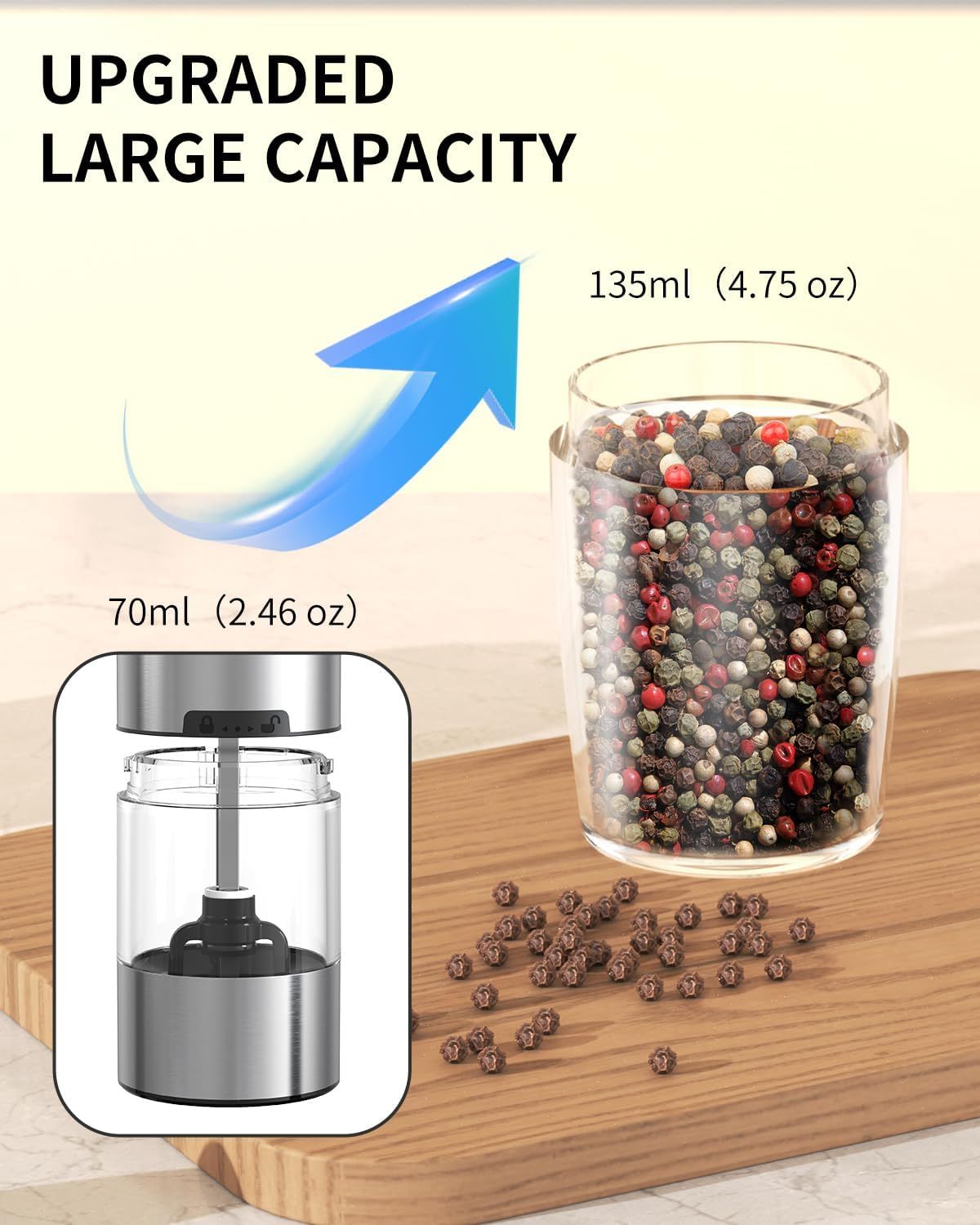 Rechargeable Electric Salt and Pepper Grinder Set Gravity Salt and Pepper Mills Set with LED Light, No Battery Needed, Adjustable Coarseness, Washable 135ml Container, Black