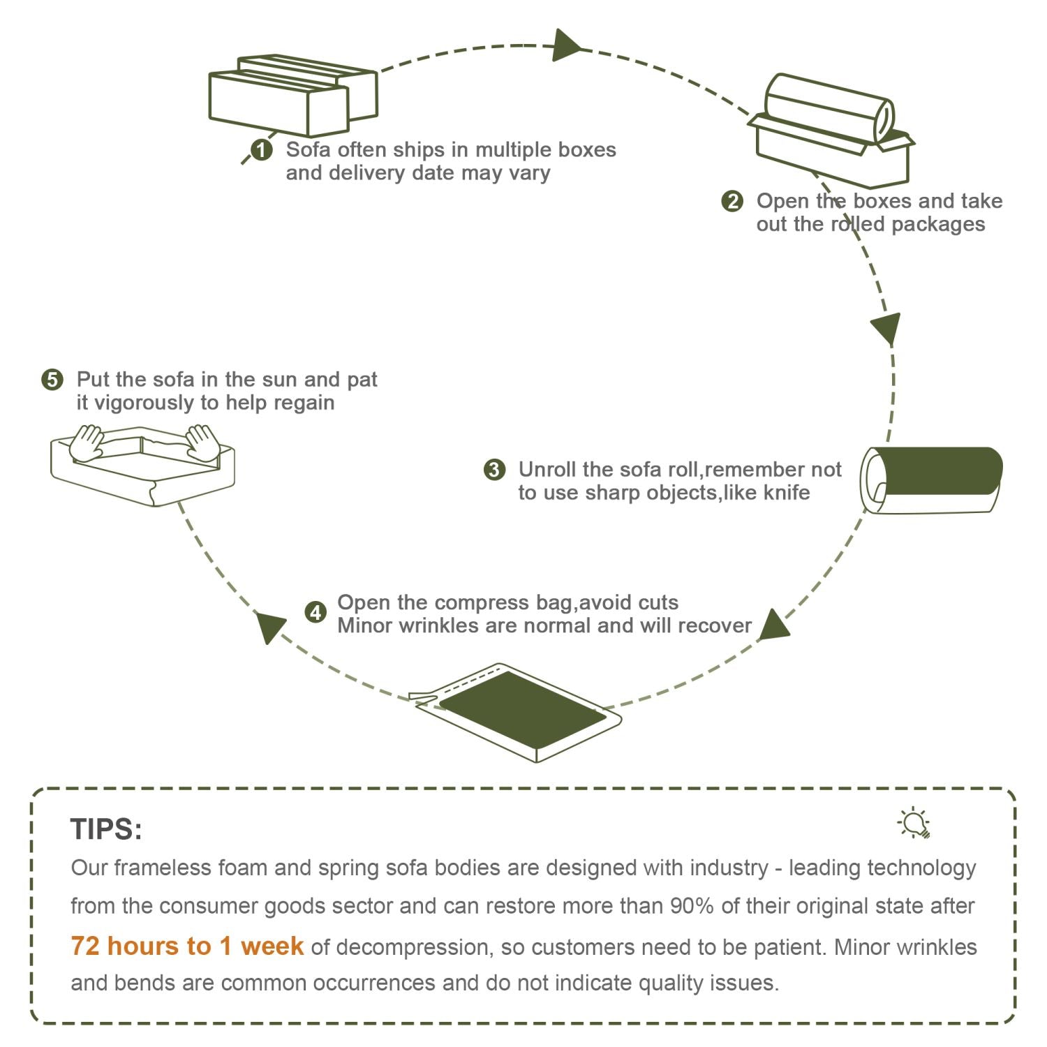Soft Teddy Fabric Boneless Sofa,No Assembly Required Streamlined Design,Anti-Slip Design 32D High Density Sponge Fits Living Rooms Bedrooms,Green