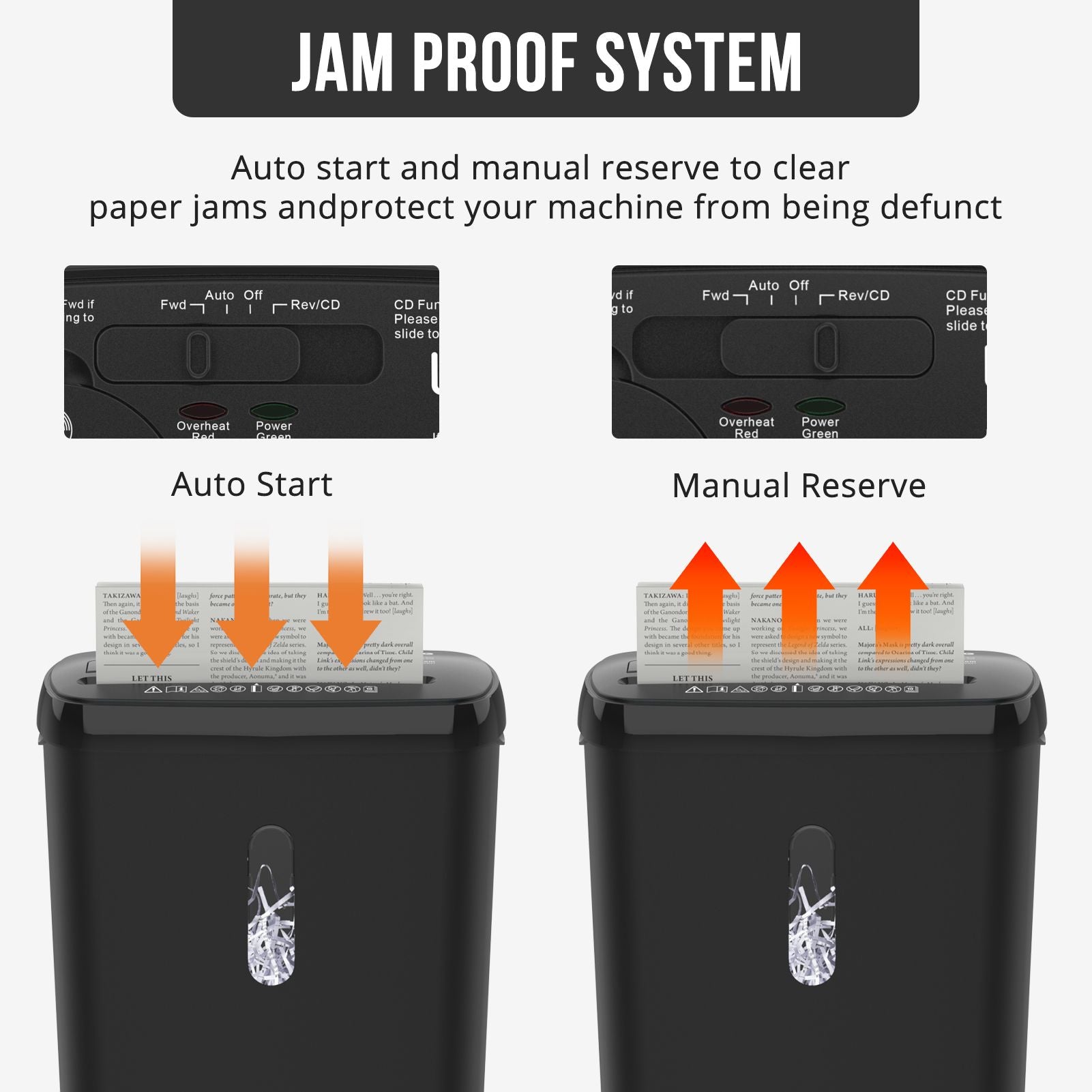 10-Sheet Strip Cut Paper Shredder, P-2 Security Level with 3.17-Gallon Basket, CD & Credit Card Shredder - Durable & Fast - Jam Proof System -ETL Certified Home Office Shredders(FBAShipping)