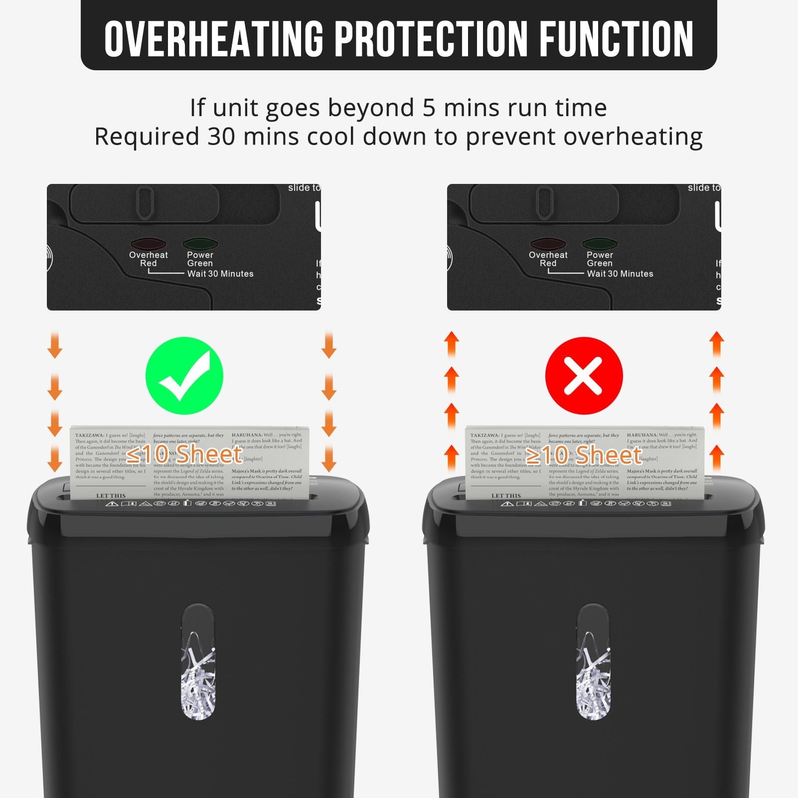 10-Sheet Strip Cut Paper Shredder, P-2 Security Level with 3.17-Gallon Basket, CD & Credit Card Shredder - Durable & Fast - Jam Proof System -ETL Certified Home Office Shredders(FBAShipping)