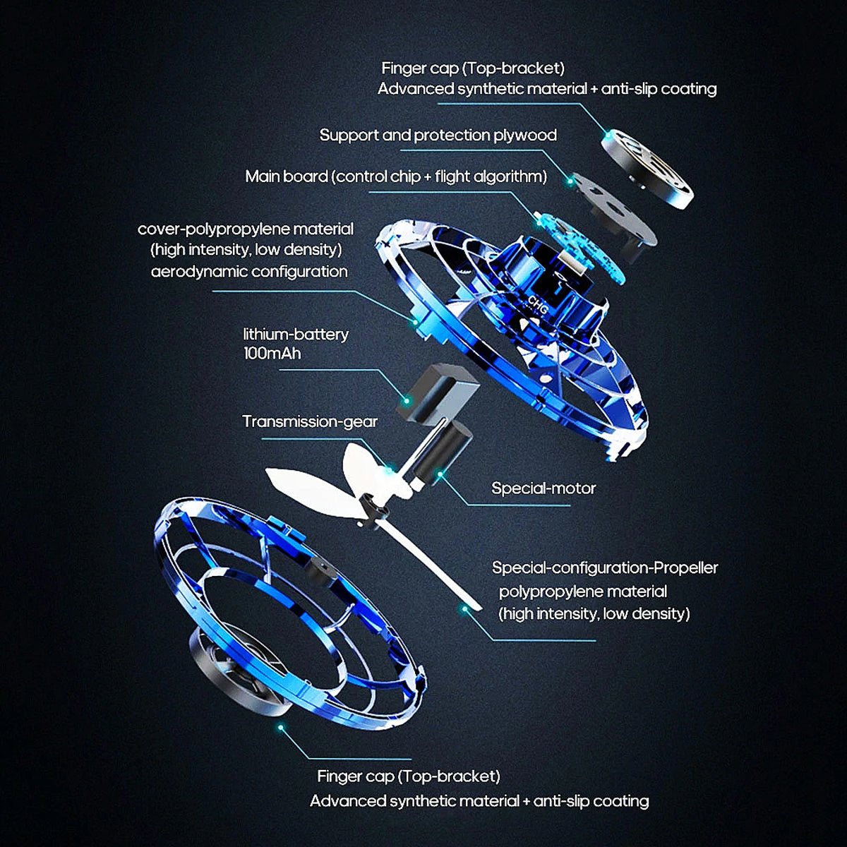 Rechargeable UFO Flying Spinner Drone Fidget Spinner Toy